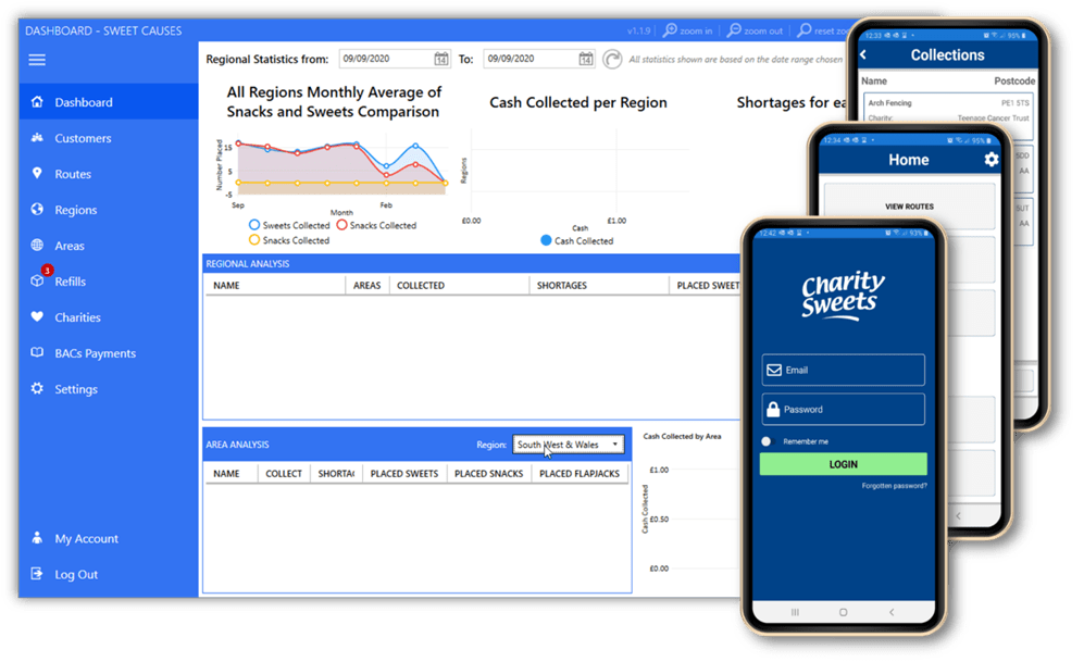 Case Study image showing software screenshots desktop and mobile.