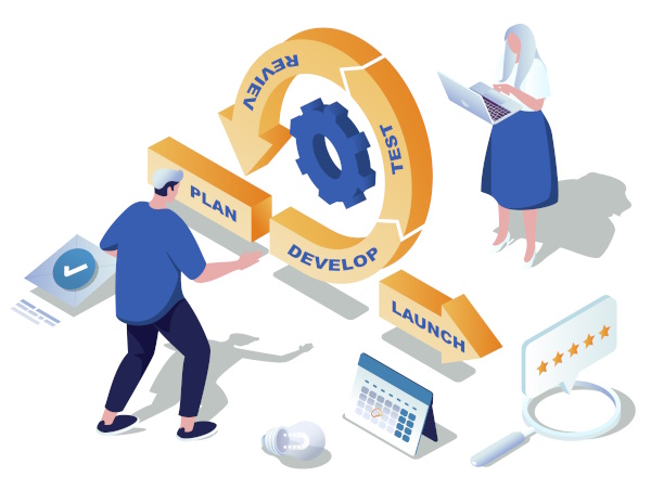 Graphic showing the a circular stages of the software development process, with a man and woman working.
