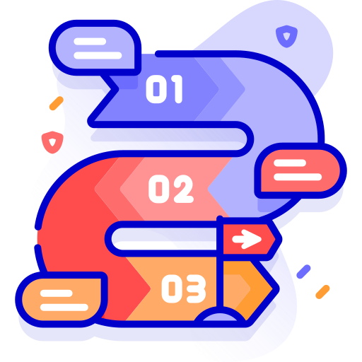 Agile Minimum Viable Product for Business Software