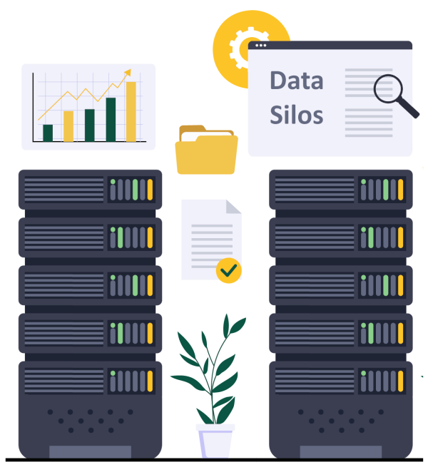 Graphic of two separate servers representing silos of data. A computer window with Data Silos on it, there is also a computer graph, document foloder and plant.