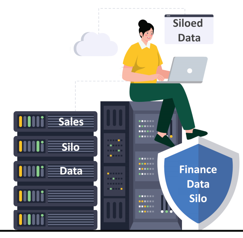 What are Data Silos and Why it Matters for Companies