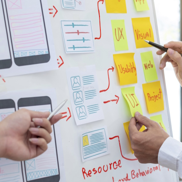 Photo of whiteboard with post-it notes and mobile phone mock ups attached to it.